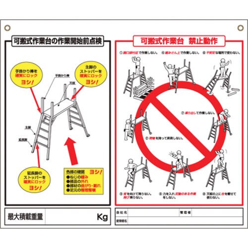 標識「可搬式作業台の点検項目、禁止動作」