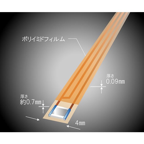 測温抵抗体 ペタ温くん RPOー15ーV1ー4M