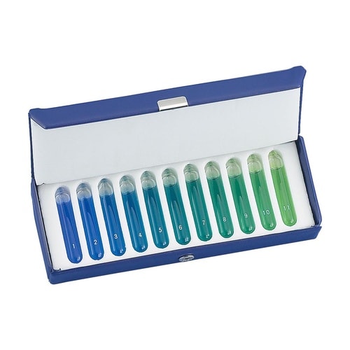 離合社 水色計 フォーレル