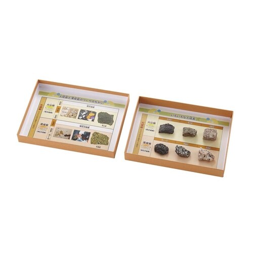 ケニス 代表的な火成岩とそのつくり 6種組