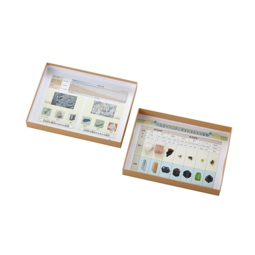 ケニス 火成岩をつくる鉱物 7種組