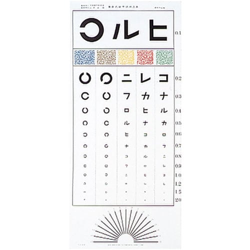 視力表 石原氏カタカナ5m