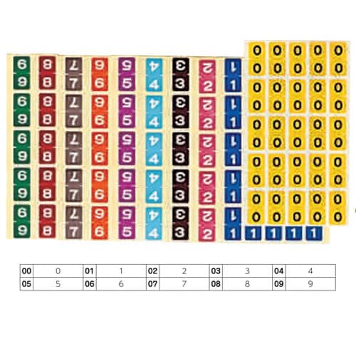 カルテナンバーラベル30×15mm《番号》1