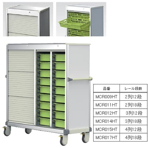 Mコンテナカート34 MCR017HT