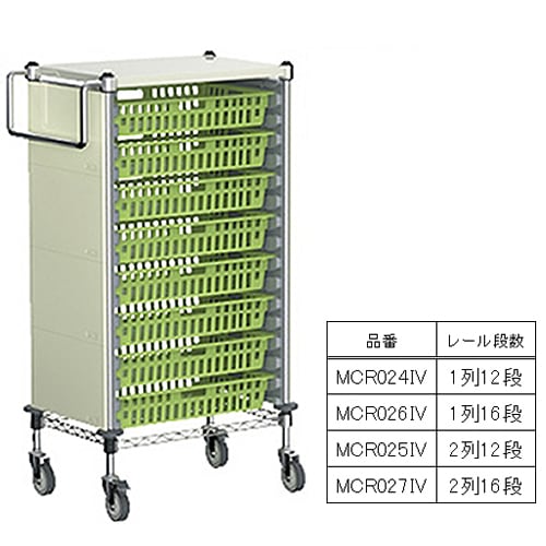 KSOコンテナカート64 MCR024IV