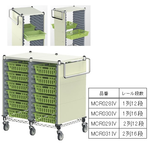 KSOコンテナカート46 MCR030IV