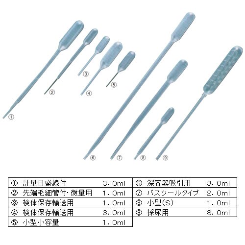 スポイト パスツールタイプ 2.0ml