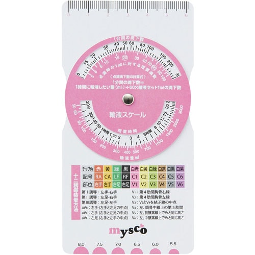 マツヨシ 輸液スケールMY−NS0325Pピンク