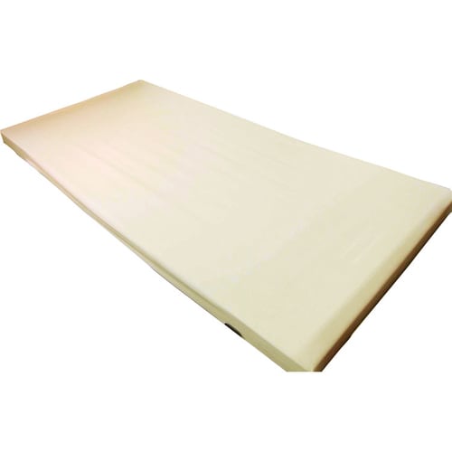 全周ゴム付ボックス型防水シーツ サックス 85cm