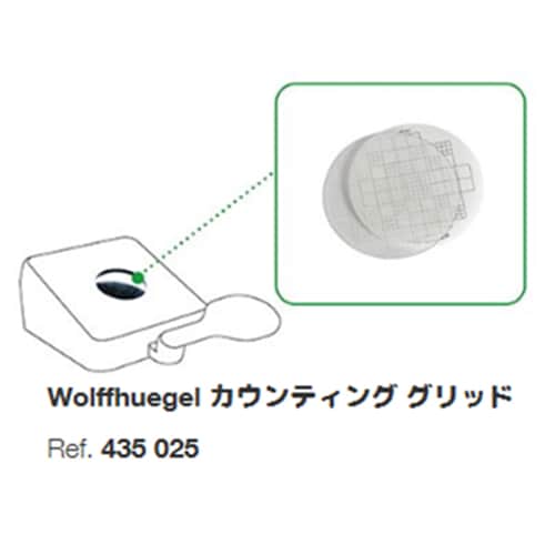 コロニーカウンター Scan 50/Sc