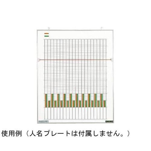 統計図表盤 No.220S