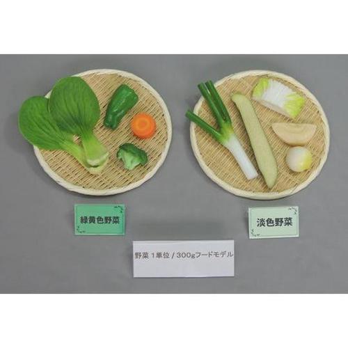 14R−02 糖尿病 野菜1単位 組合せ