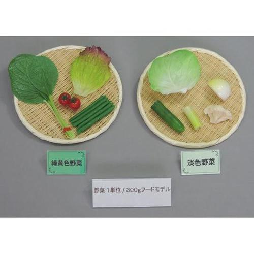 14R−03 糖尿病 野菜1単位 組合せ