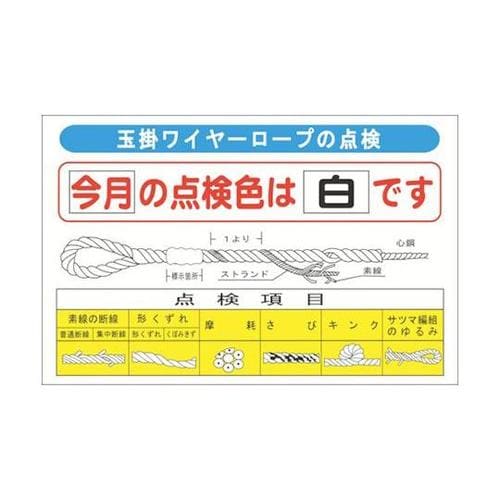 1145330801玉掛ワイヤロープ点検