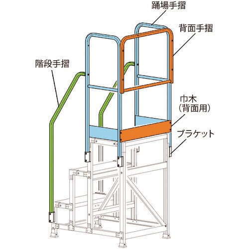 ハセガワ フルセット手摺 DB2.0−T4MF11