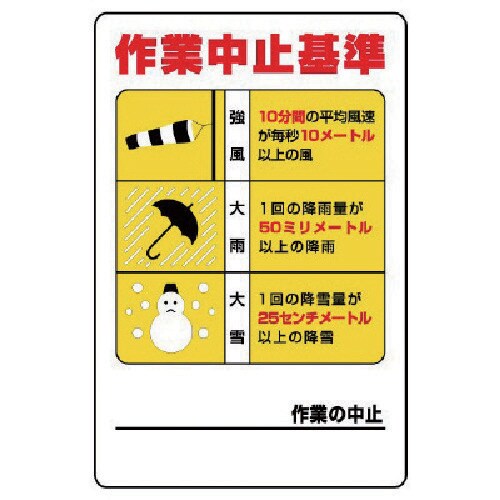 ユニット 玉掛関係標識 作業中止基準