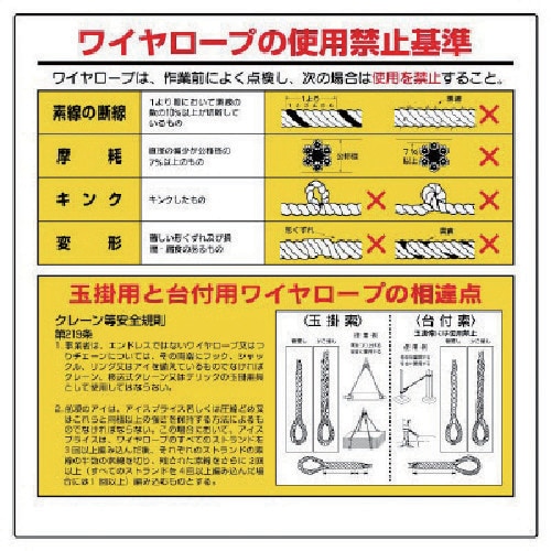 ユニット 玉掛関係標識 玉掛用と台付用…
