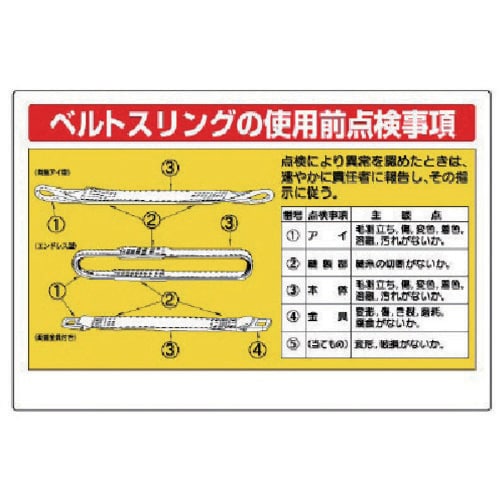 ユニット 玉掛関係標識 ベルトスリングの使用前点検