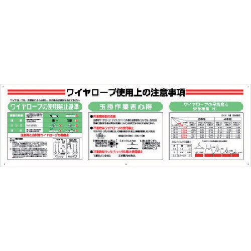 ユニット 標識項目セット ワイヤーロープ