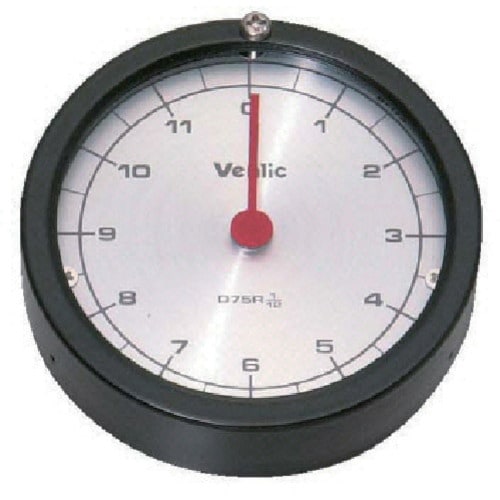 イマオ ダイアルインジケーター