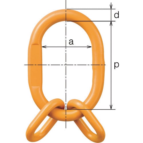 キトー チェンスリング カナグ部材(アイタイプ)