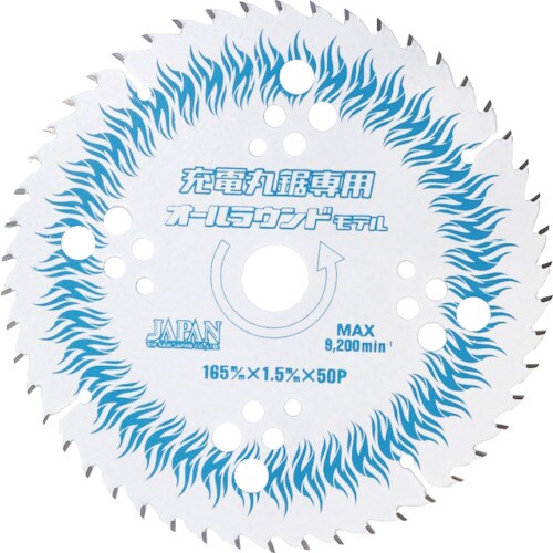 チップソージャパン チップソー スーパーマックス