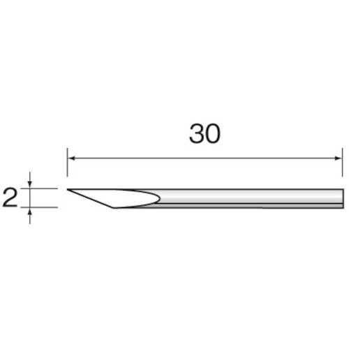 ミニモ 超硬カッターチップ