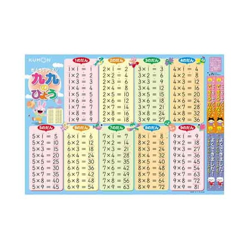 おふろでレッスン 九九のひょう 2個入