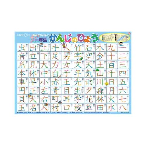 おふろでレッスン 一年生 かんじのひょう 2個入