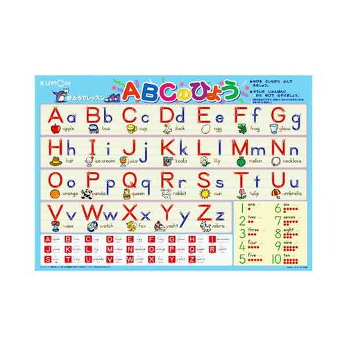 おふろでレッスン ABCのひょう 2個入