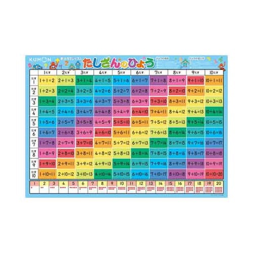 おふろでレッスン たしざんのひょう 2個入