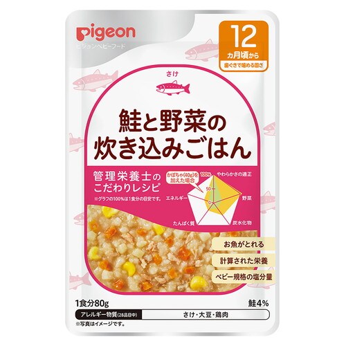 P.レトR12炊き込みごはん 80G×72個