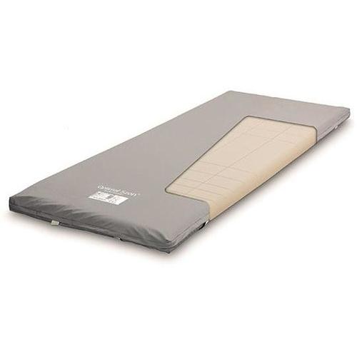 58−085195 オーバーレイ