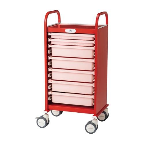 マツヨシ介護施設向け救急カート