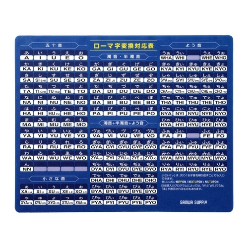 マウスパッド(ローマ字、大)