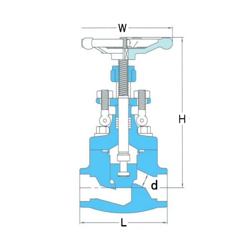 800 コンパクトグローブ【SW・SFVC2A】
