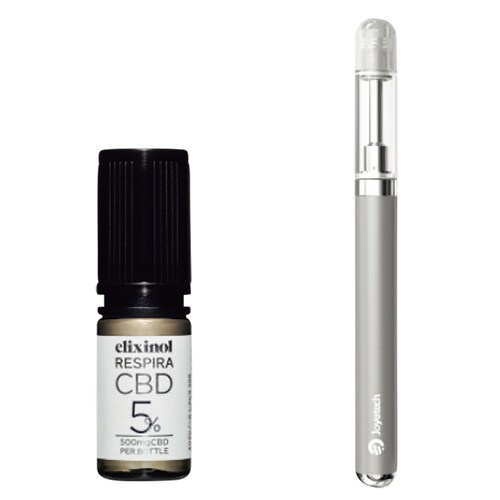 エリクシノールレスピラ500セット