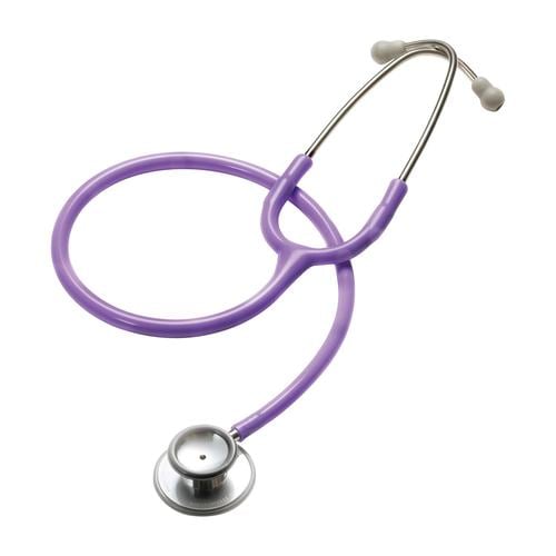 ピーターラビットカラー聴診器