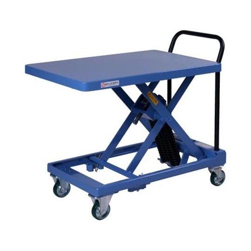 LT−B400−7Lレベラーキャデ