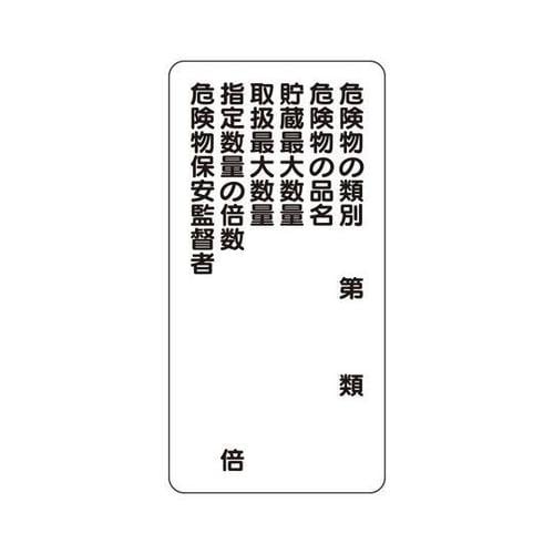 危険物標識 危険物の類別 マグネット製