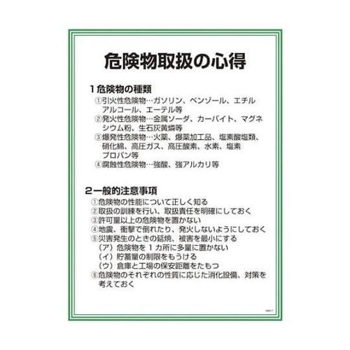 1145150107 GEK7危険物取扱