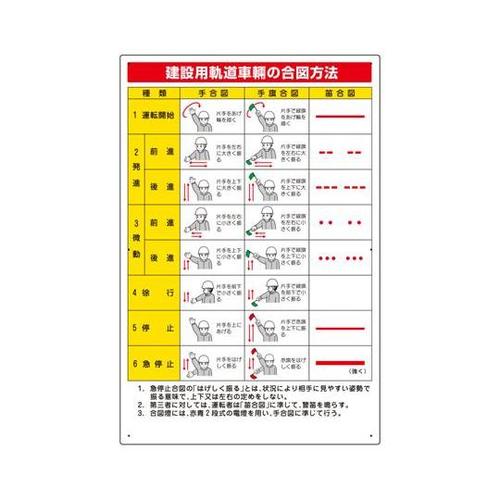 ずい道用関係標識 建設用軌道車両の合図法