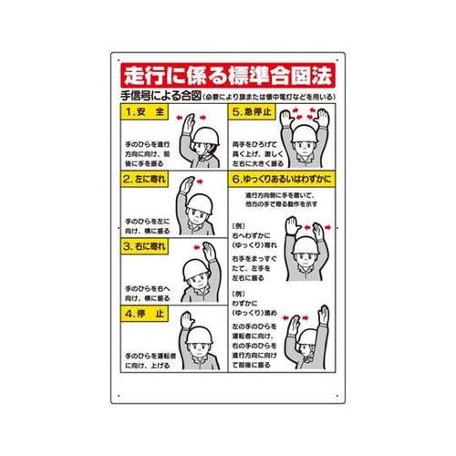 玉掛関係標識 走行に係る標準合図法 32