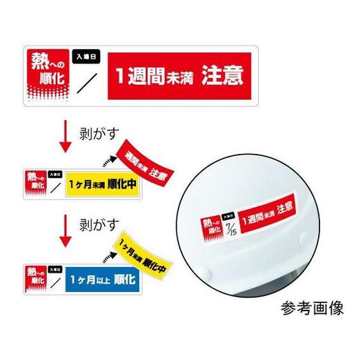 熱への順化ヘルメットステッカー HO−5