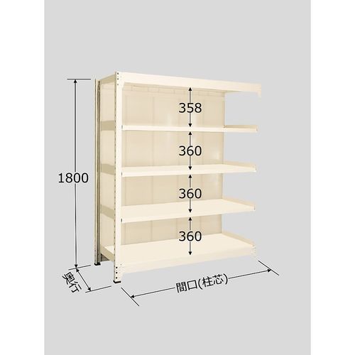 PBW−1725R 中量棚 5段タイプ
