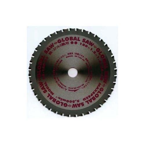 SS18040 グローバルソー