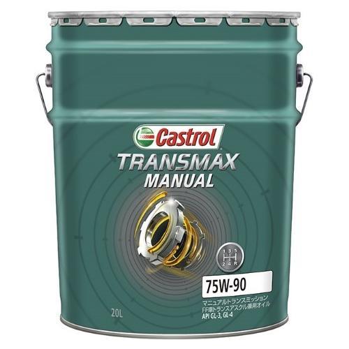 TRANSMAX MANUAL