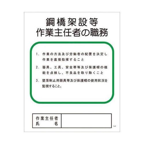 1145110137 鋼橋架設等作業