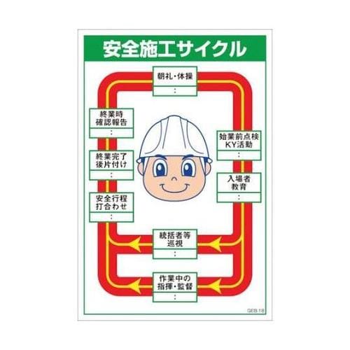 1145170818マンガ標識GEB18