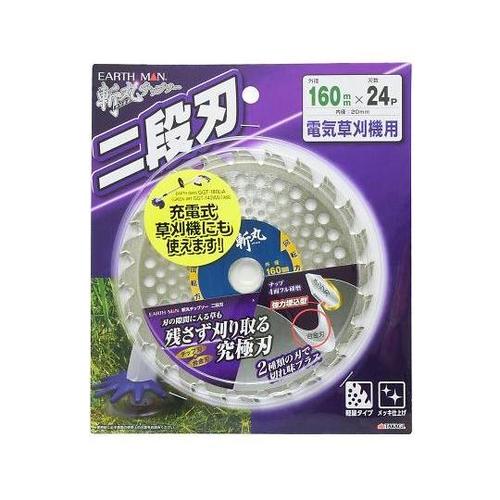 2019350 電気草刈機用チップソー